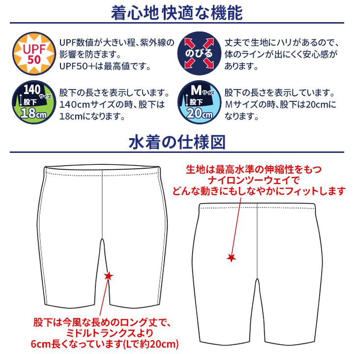 LYFT 水着 Lサイズ レッド/ブラック Let's Swim ブラレット ビキニトップ | レッド | FARFETCH JP