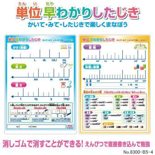 小学校2年から6年で習う単位早わかり下敷き 学習したじき Kyouei 00 B5 4 筆箱 防犯ブザー 学用品の専門店 通販 Yahoo ショッピング