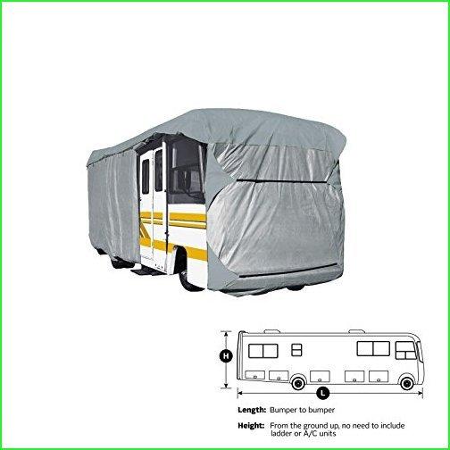 SavvyCraft Heavy Duty Class A RV Motorhome Cover Fits 20ft to 24ft Class A RV