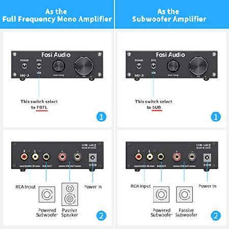 Fosi Audio M03 サブウーファーアンプ 200W TPA3255D2 ミニステレオパワーオーディオアンプ HI-FI小型 デジタルプリメイン クラスD レシーバーベースパッシブス｜galaxy-usa｜03