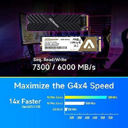 完売 Acclamator PCIe Gen4x4 NVMe PS5 SSD M.2 2280 内蔵SSD 搭載 キャッシュ DDR4 読取7300 MB （PS5専用設計のヒートシンク付属） (1TB-1)