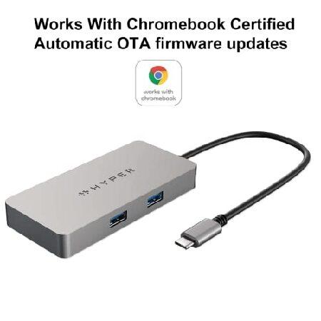 在庫品/即発送 HyperDrive 5ポート USB-Cハブ - 86W 電源供給 4K HDMI イーサネット 5Gbps USB-A
