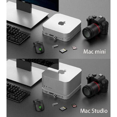 Super Thunderbolt 3ドック Mac Mini用 NVMe/SATAスロット付き 