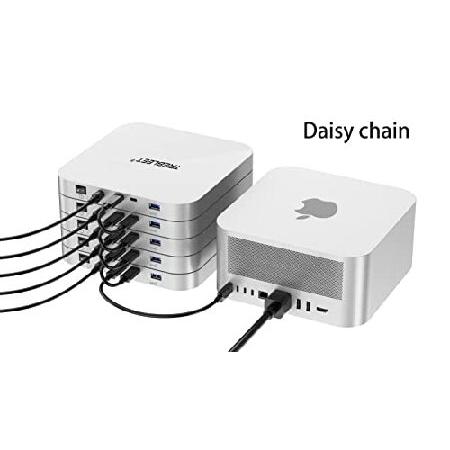 Super Thunderbolt 3ドック Mac Mini用 NVMe/SATAスロット付き Super Thunderbolt 3ドック Mac Mini用 NVMe/SATAスロット付き