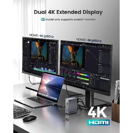 GIISSMO Macbook Pro/Air 14-IN-2 USB C ドッキングステーション type c Dock 3画面モード トリプルディスプレイ対応 MST機能 4K＠60Hz HDMIポート 100W出力 10G｜galaxy-usa｜03