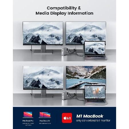GIISSMO Macbook Pro/Air 14-IN-2 USB C ドッキングステーション type c Dock 3画面モード トリプルディスプレイ対応 MST機能 4K＠60Hz HDMIポート 100W出力 10G｜galaxy-usa｜06