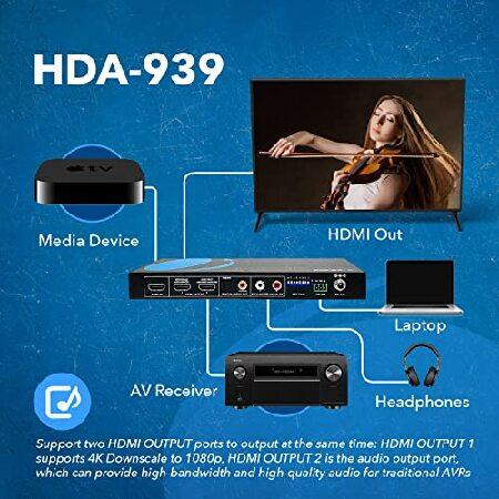 OREI 4K 60Hz eARC オーディオ抽出器 HDMI出力コンバーター ダウンミキシング L/R HDMI ダウンスケラー HDMI 2.0 ARC ドルビーデジタル/DTS パススルー HDR10対｜galaxy-usa｜04