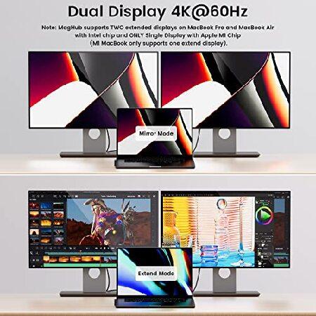 INVZI MagHub 12-in-2 USB-C ドッキングステーション トリプルモニター