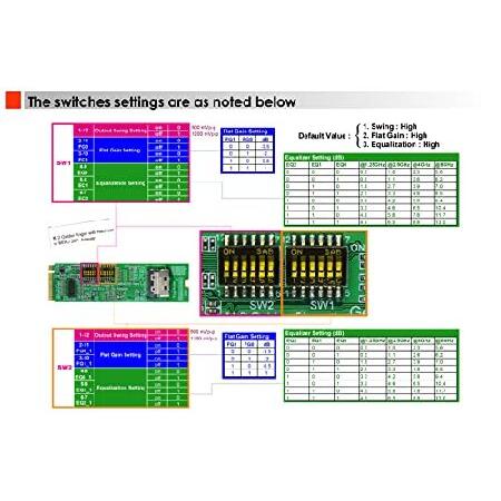 マイクロSATAケーブル|M.2 M-Key PCIe 4.0 リドライバーからMCIO 38Pアダプター｜galaxy-usa｜03