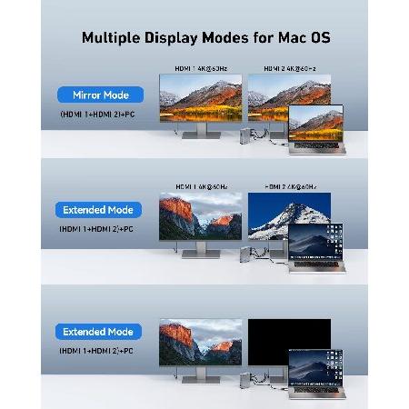 5E01 GIISSMO Macbook Pro/Air 14-IN-2 USB C ドッキング 5E01 GIISSMO Macbook Pro/Air 14-IN-2 USB C ドッキング