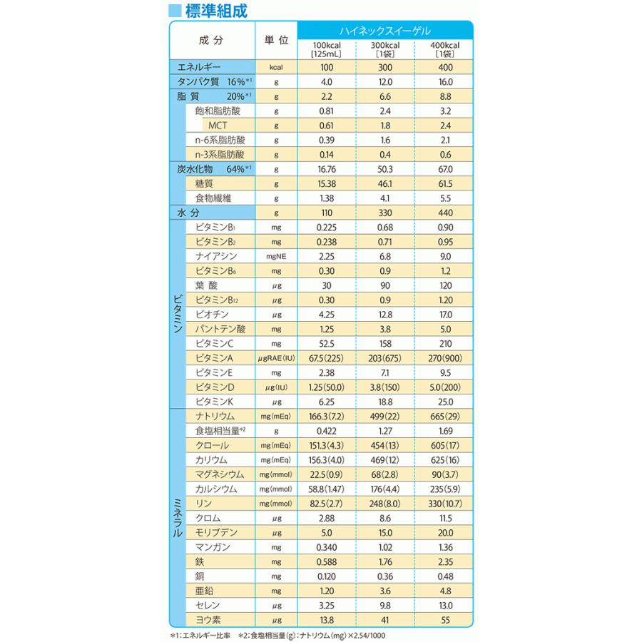 ハイネックスイーゲル (2ケースセット) 300kcal 375mL×16袋/ケース 大塚製薬｜galenus｜02