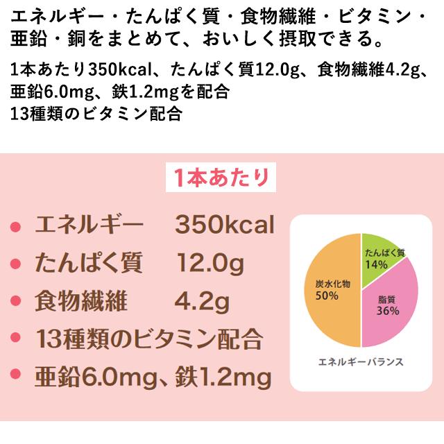 1845円 最大71%OFFクーポン 介護食 メイバランス ブリックゼリー バラエティーBOX バラエティーセット 220g×30個 高カロリーゼリー350kcal 明治 1845円 最大71%OFFクーポン 介護食 メイバランス ブリックゼリー バラエティーBOX バラエティーセット 220g×30個 高カロリーゼリー350kcal 明治