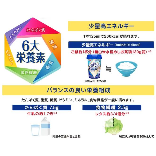 明治（meiji） (お取り寄せ品) メイバランスミニ カップ 発酵乳仕込み