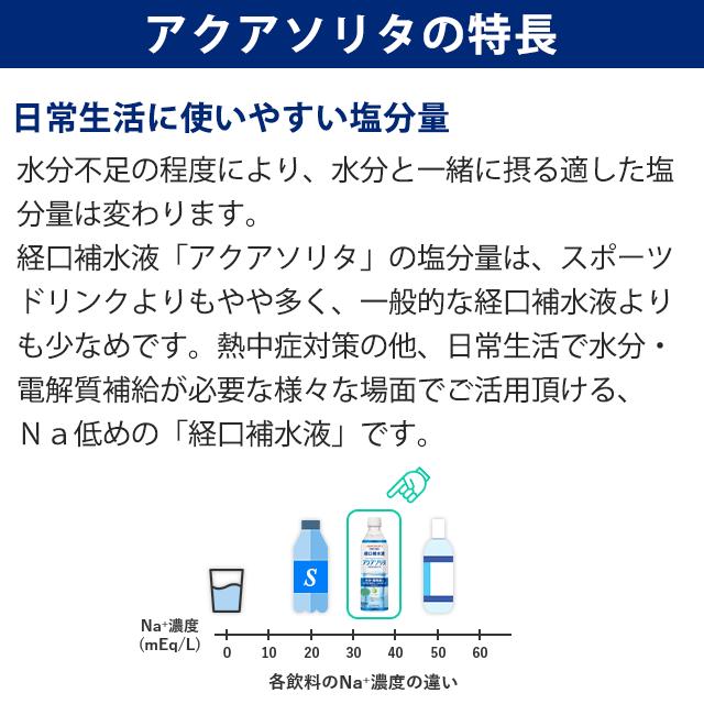 アクアソリタゼリー AP(りんご味)  130g×6/箱 経口補水液ゼリー 味の素｜galenus｜04