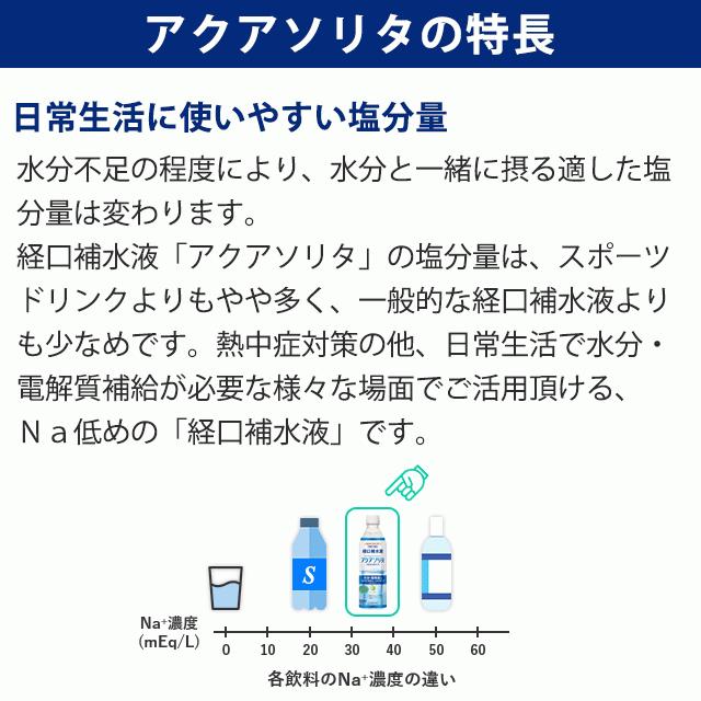 (2ケースセット送料無料) アクアソリタ ペットボトル 500mL×24本×2ケース 48本 経口補水液 味の素｜galenus｜04