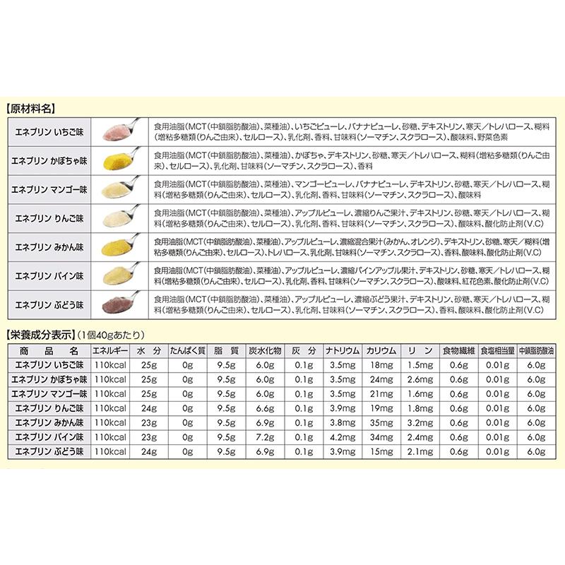 日清オイリオ エネプリン みかん味 40g×18個｜galenus｜02