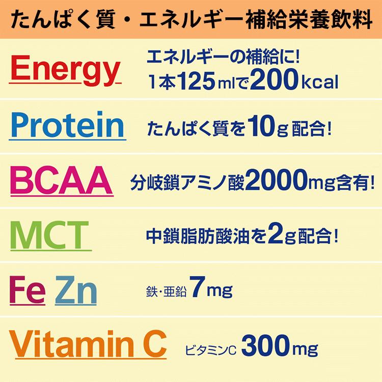 プロキュアZ ヨーグルト味 125ml×12本×2ケース 計24本 【液状栄養補給食】 日清オイリオ :828081908:健康と美の ガレノス - 通販 - Yahoo!ショッピング プロキュアZ ヨーグルト味 125ml×12本×2ケース 計24本 【液状栄養補給食】 日清オイリオ :828081908:健康と美の ガレノス - 通販 - Yahoo!ショッピング