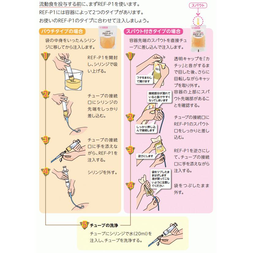 REF-P1 (レフピーワン) イエロースパウト 90g×9袋×3 計27袋 (1ケース