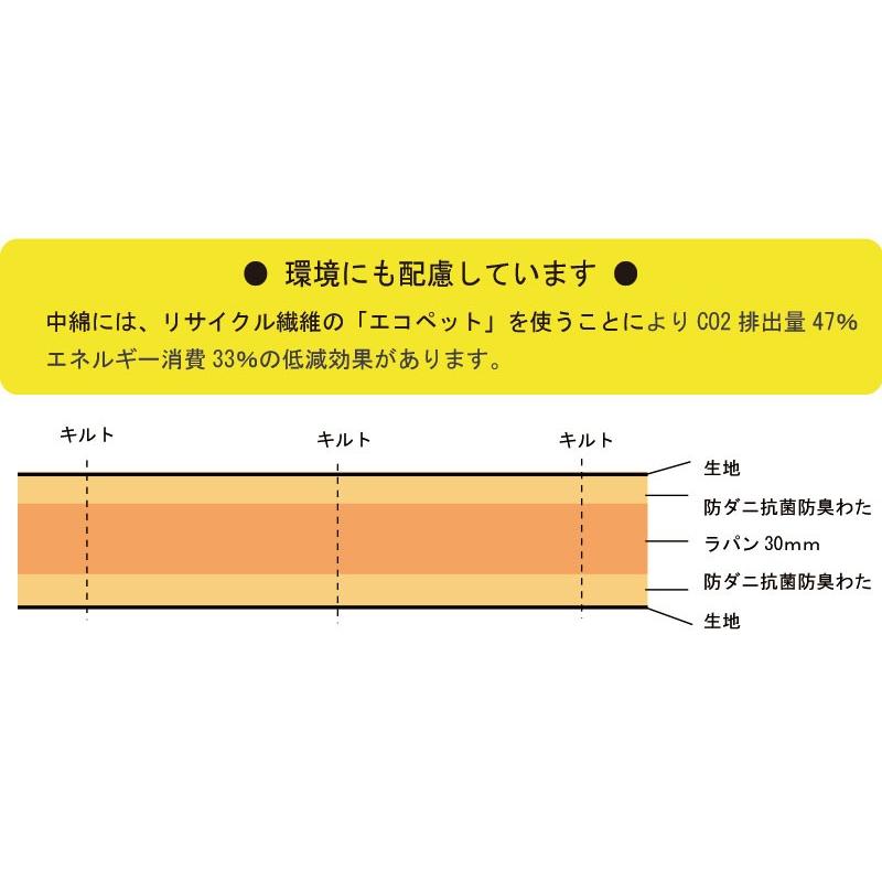 テイジン かるがる 敷布団 軽量敷き布団　シングルストライプ ST 送料無料｜galette-des-rois｜05