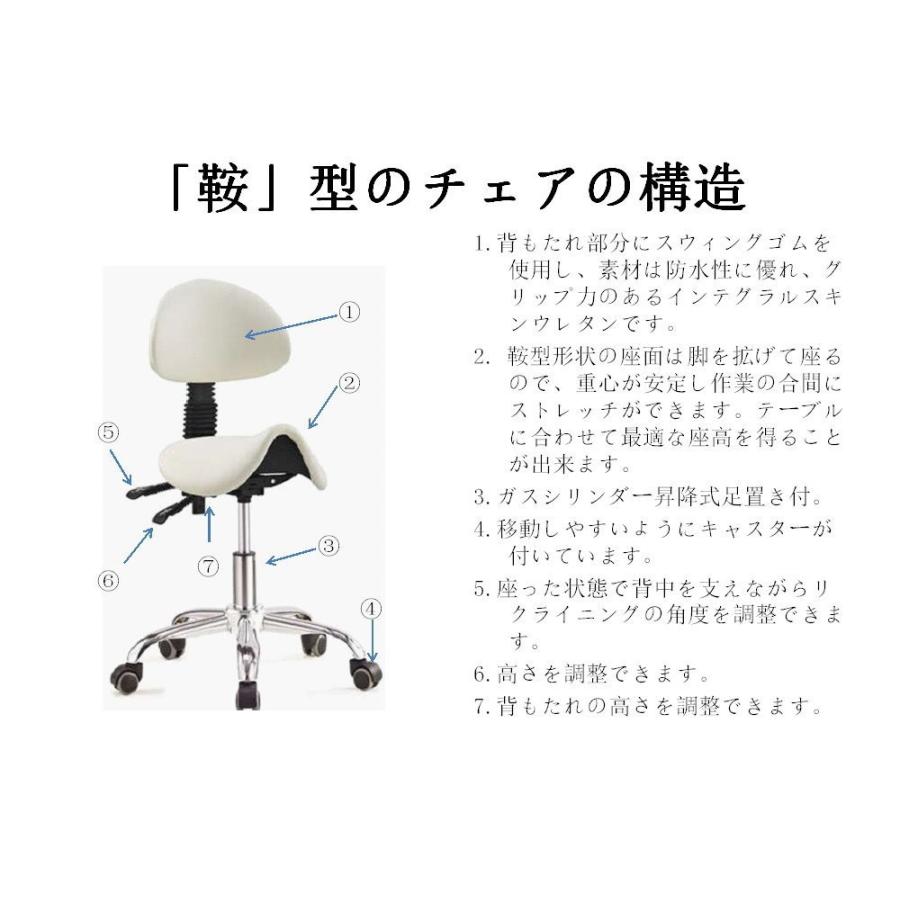 パソコンチェア オフィスチェア デスクチェア 腰痛 チェア 椅子 デスク