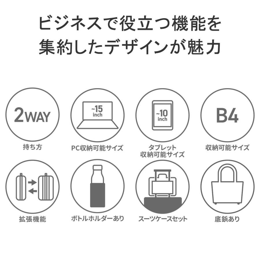 最大39%★5/1限定 セール エースジーン ビジネスバッグ ace.GENE EVL-3.0 2WAY ショルダー ノートPC 15インチ ブリーフケース A4 B4 通勤 メンズ 59522｜galleria-onlineshop｜05