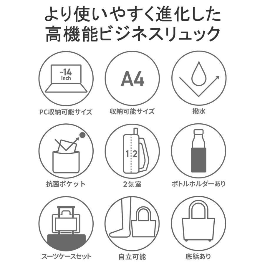 正規品5年保証 エースジーン ビジネスリュック エース メンズ ace.GENE リュック シンプル 黒 ブランド 軽量 A4 PC ビジネス 通勤 68292｜galleria-onlineshop｜06