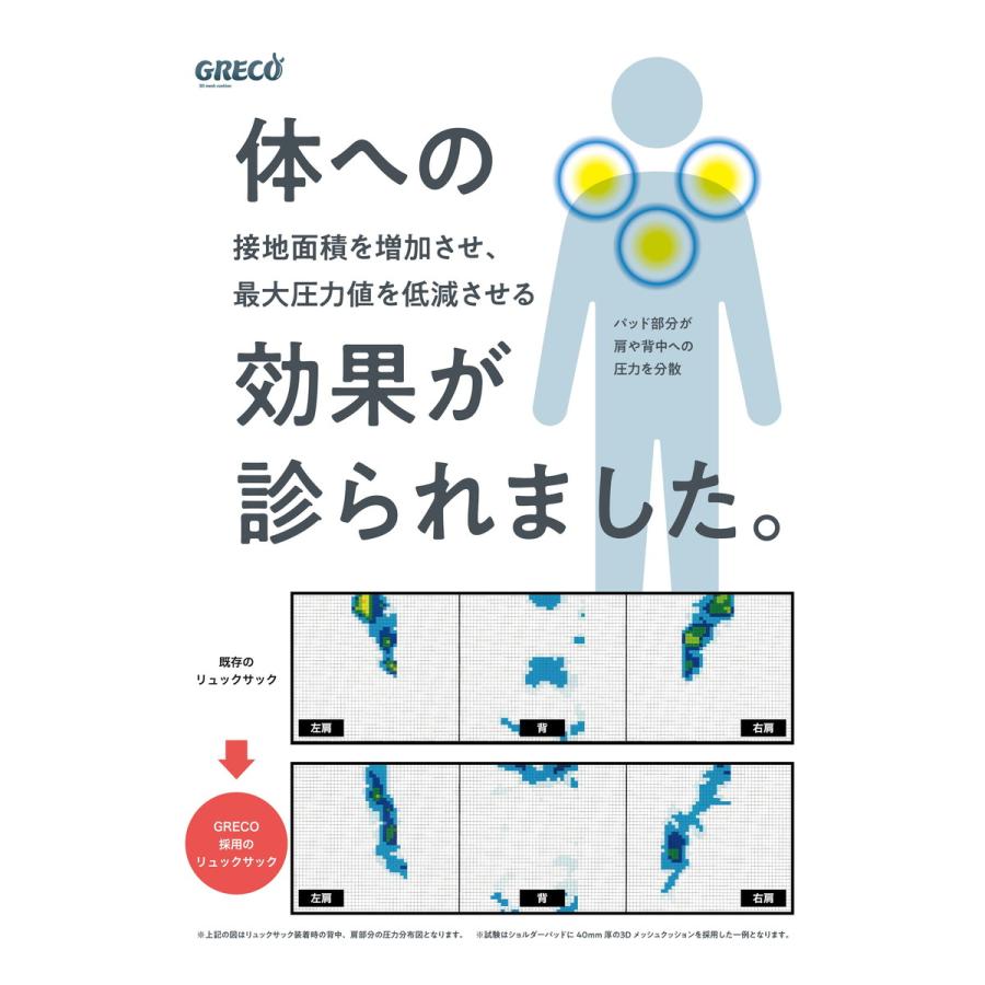 最大40%★5/15限定 クルニー リュック CRONY. CRONY.×GERCO Daypack-2 リュックサック デイパック バックパック A4 B4 撥水 メンズ レディース CRGR-03｜galleria-onlineshop｜13