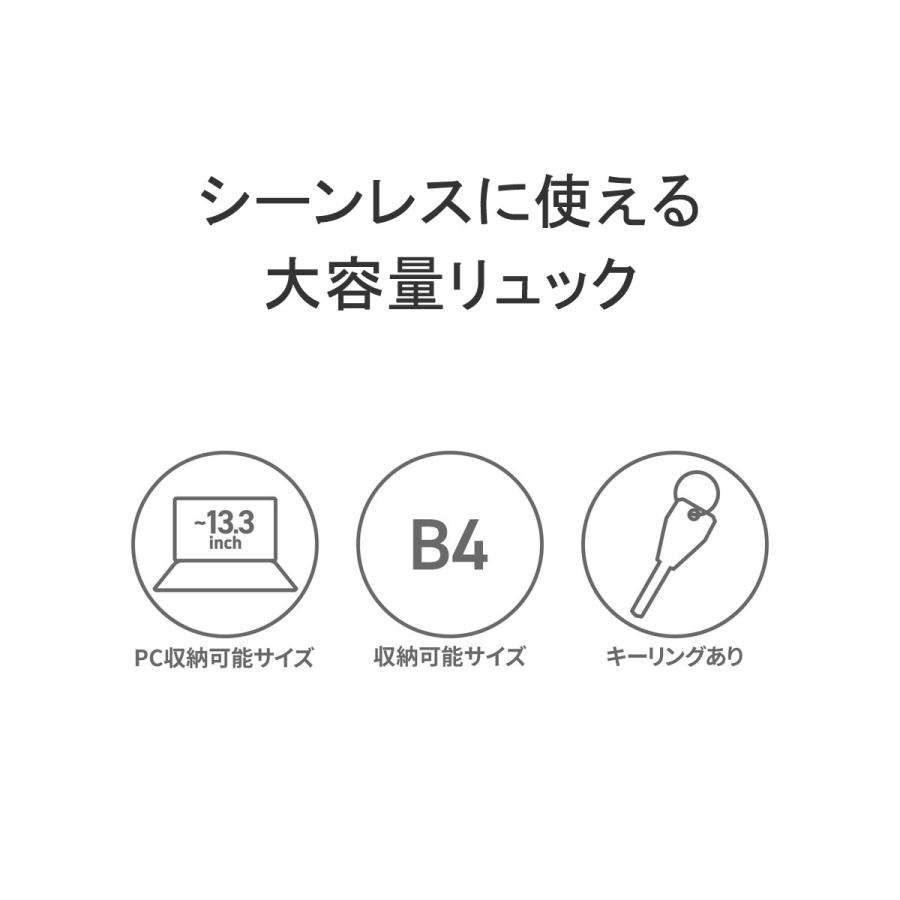 日本正規品 グレゴリー リュック GREGORY マイティーデイV2 MIGHTY DAY V2 デイパック バックパック B4 A4 PC 軽量 メンズ レディース｜galleria-onlineshop｜07