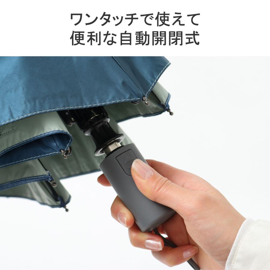 日本正規品 イノベーター 傘 innovator 晴雨兼用折り畳み 自動開閉 日傘 折りたたみ傘 55cm UVカット 遮光 メンズ レディース IN-55WJP｜galleria-onlineshop｜21