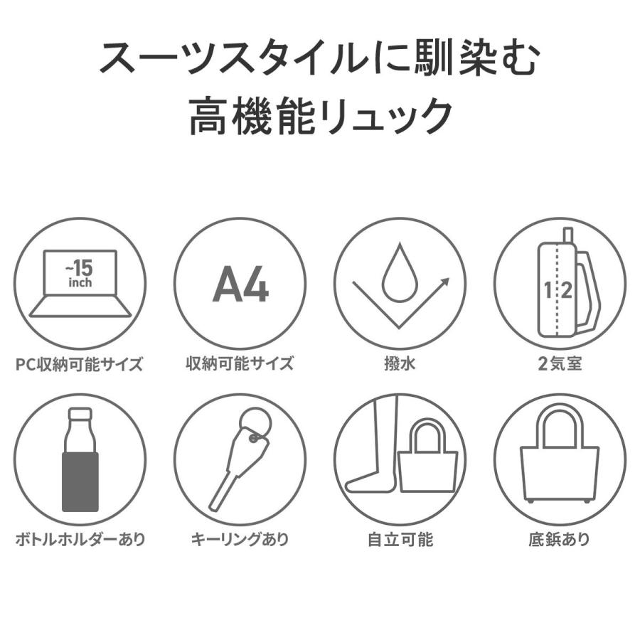 最大41%★4/29限定 イズイット リュック メンズ レディース 大容量 IS/IT ビジネス 通勤 ブランド 軽い 撥水 A4 PC 15インチ ポーチ エコバッグ付き 975712｜galleria-onlineshop｜08