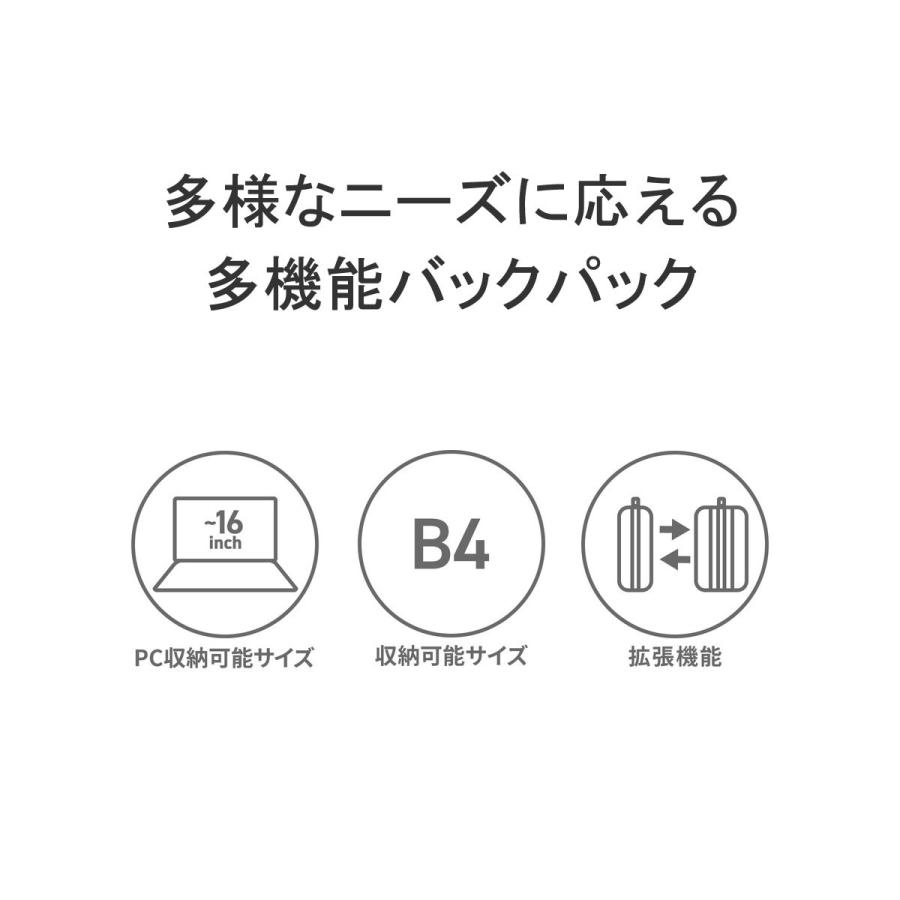 最大41%★5/29限定 正規品2年保証 ミレー リュック メンズ レディース 通勤 通学 大容量 黒 MILLET リュックサック 拡張 A4 B4 20L 28L EXP 20+ MIS0696｜galleria-onlineshop｜10