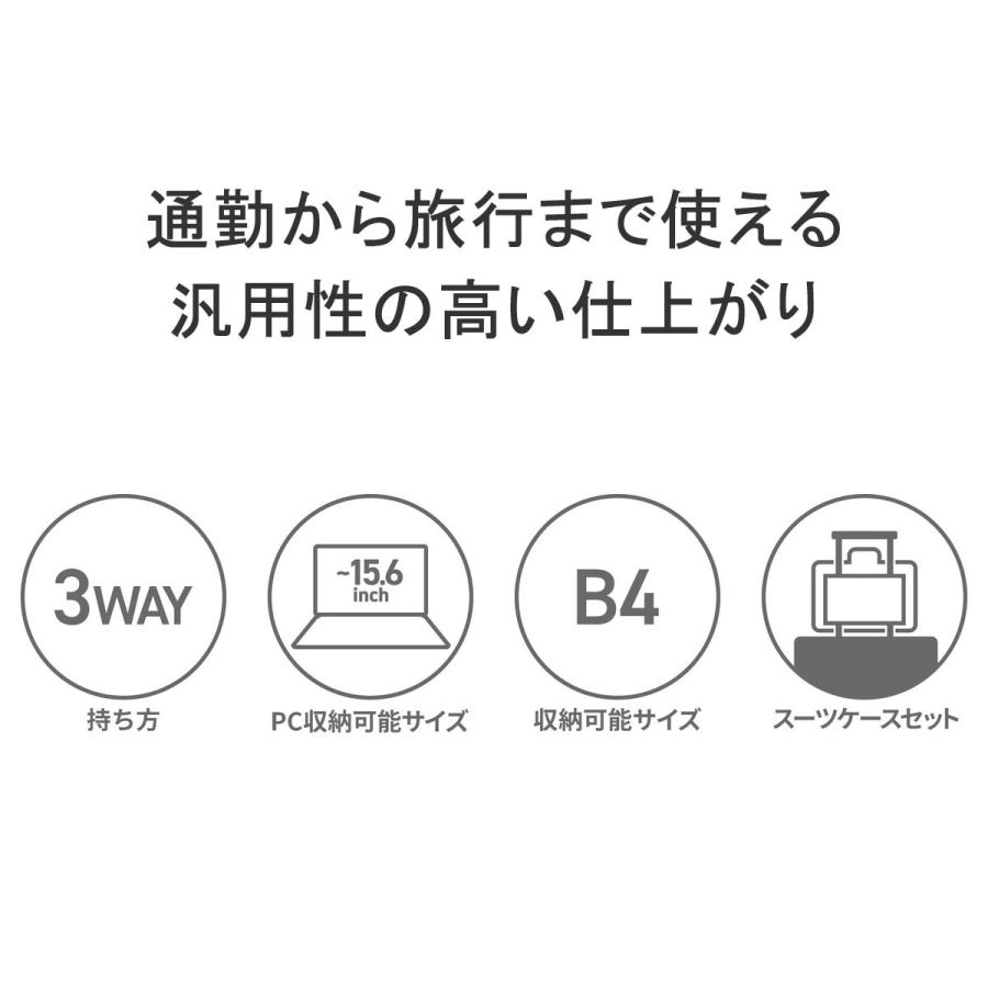 最大51%★5/24限定 正規取扱店 ニューエラ NEW ERA ビジネスバッグ スリーウェイ ブリーフケース リュック 斜めがけ 通勤 大容量 B4 A4 メンズの画像
