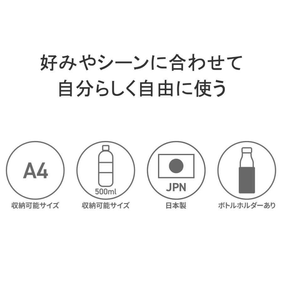 ポーター オール デイパック 502-05958 吉田カバン PORTER ALL DAYPACK with POUCHES バックパック リュックサック リュック メンズ A4 14Lの画像