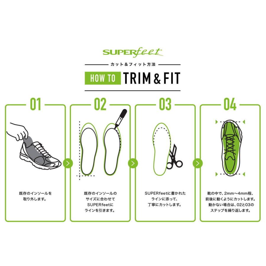 最大53%☆3/1迄 スーパーフィート インソール SUPERfeet ブラック