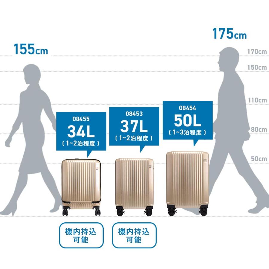 最大40%★4/28限定 保証付 サクソライン スーツケース 機内持ち込み フロントオープン Sサイズ SaxoLine キャリーケース 軽量 ストッパー 34L S 小型 08455｜galleria-onlineshop｜22