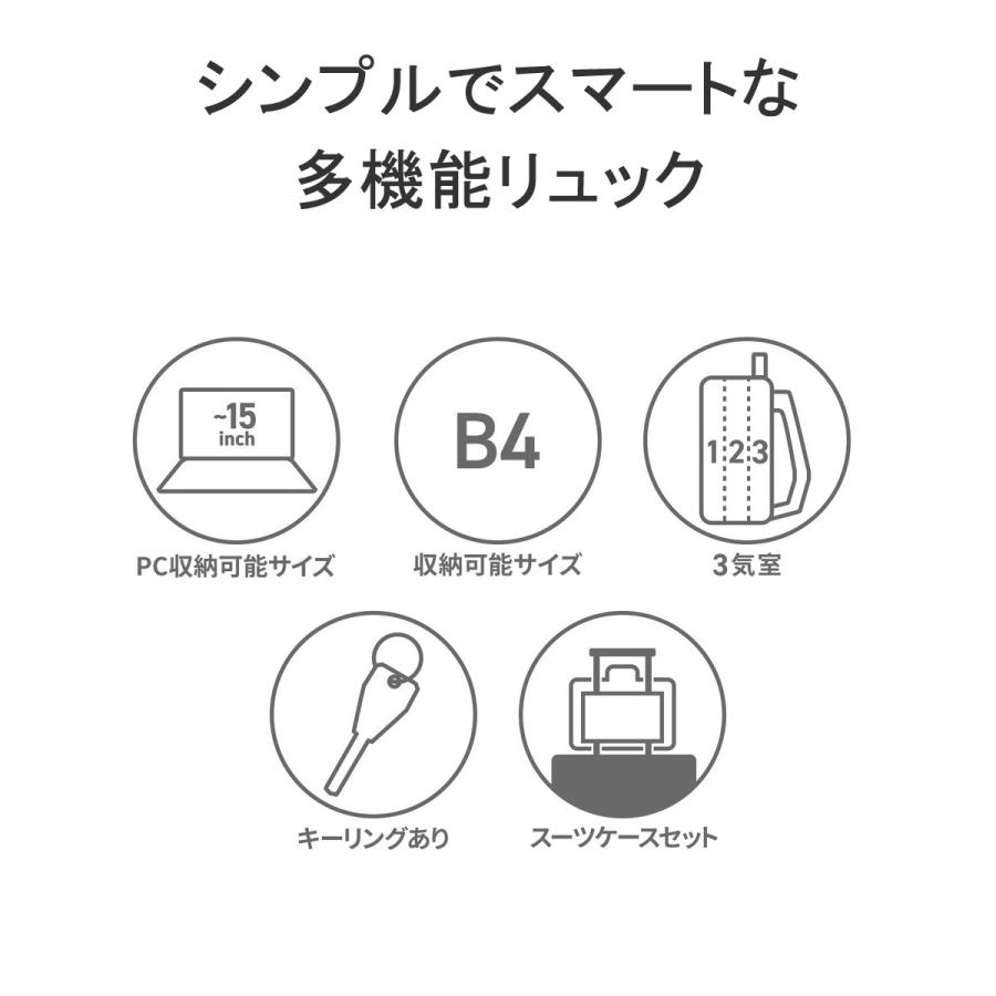 最大40%★4/28限定 日本正規品 ザ・ノース・フェイス リュック メンズ レディース 大容量 通学 シンプル 黒 THE NORTH FACE ビジネス バサルトデイ NM82392｜galleria-onlineshop｜08