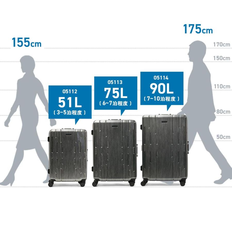 World Traveler 特典付 ワールドトラベラー スーツケース World Traveler 特典付 ワールドトラベラー スーツケース