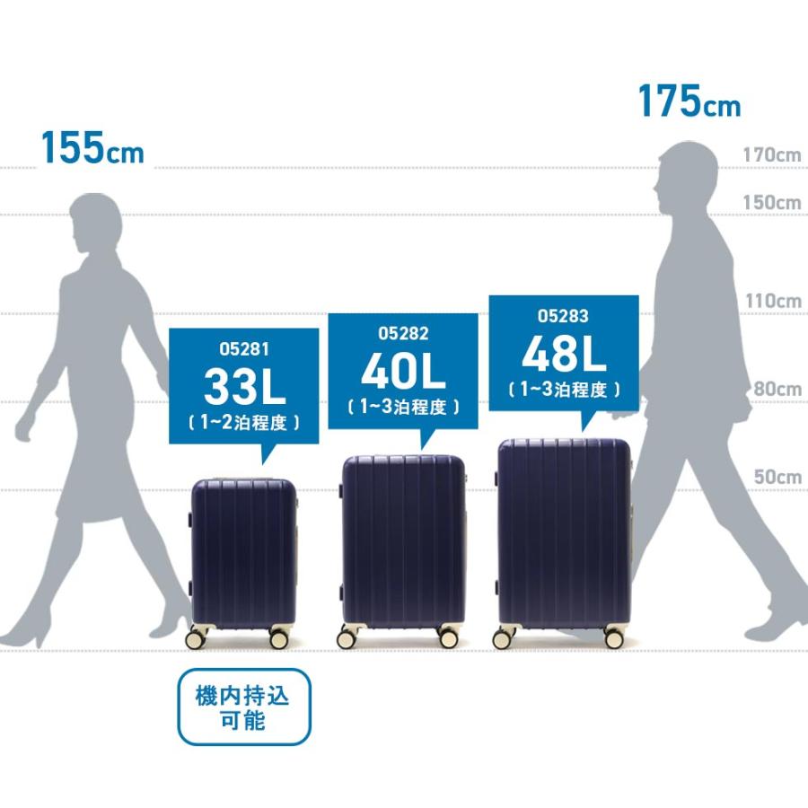 World Traveler 特典付 ワールドトラベラー スーツケース S 2泊3 World Traveler 特典付 ワールドトラベラー スーツケース S 2泊3
