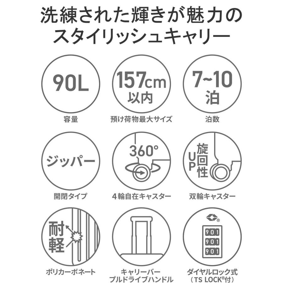 ZERO HALLIBURTON 最大38%☆4/29限定 セール20%OFF 特典付 ZERO HALLIBURTON 最大38%☆4/29限定 セール20%OFF 特典付