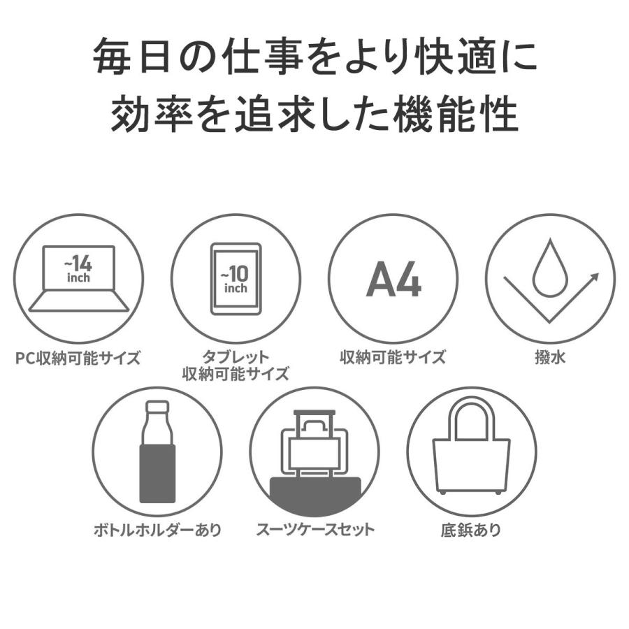 ZERO HALLIBURTON 最大39%☆5/1限定 正規品5年保証 ZERO HALLIBURTON 最大39%☆5/1限定 正規品5年保証