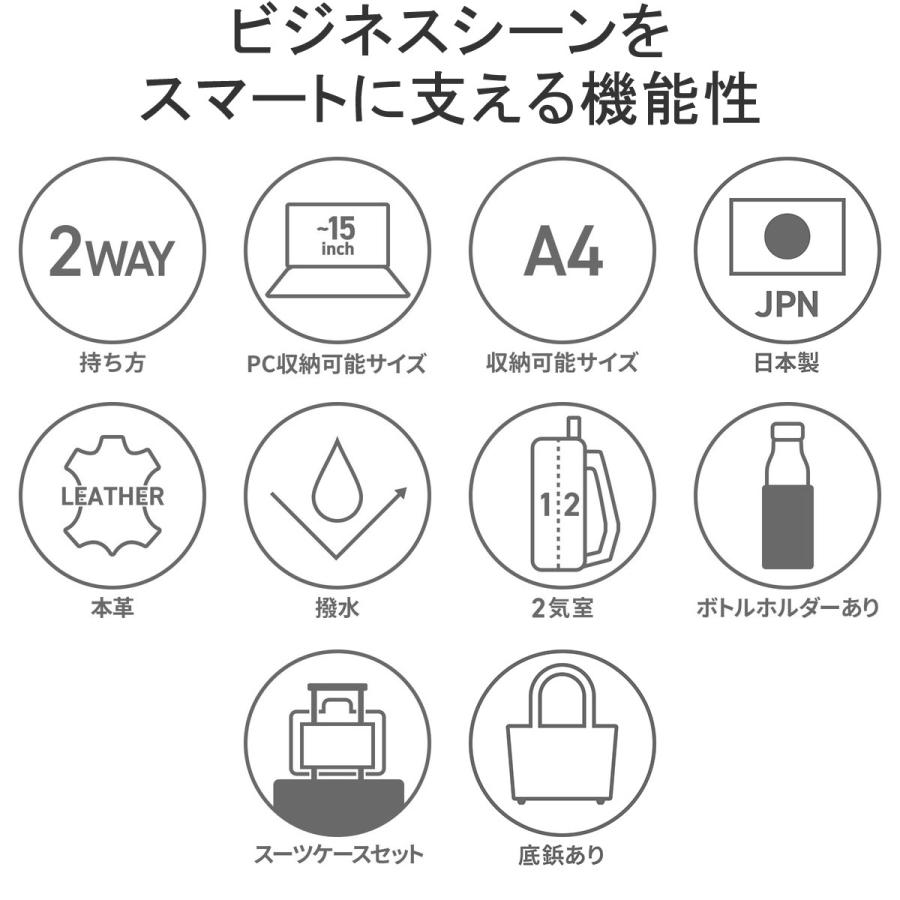 最大50%★5/25限定 正規品5年保証 エースジーン リュック メンズ シンプル ace.GENE 本革 ナイロン 通勤 A4 撥水 PC ビジネスリュック ガジェタブル DPL 30521の画像