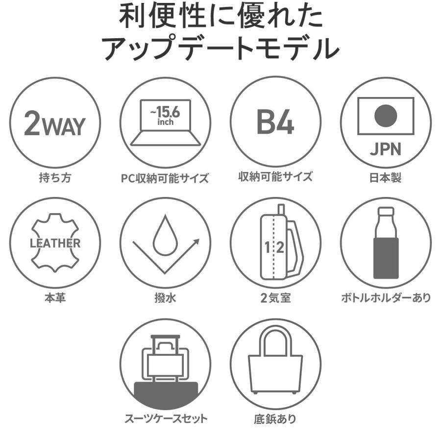 最大50%★5/25限定 正規品5年保証 エースジーン リュック メンズ 大容量 シンプル ace.GENE 本革 15L 通勤 B4 A4 PC ビジネスリュック ガジェタブル DPL 30522の画像