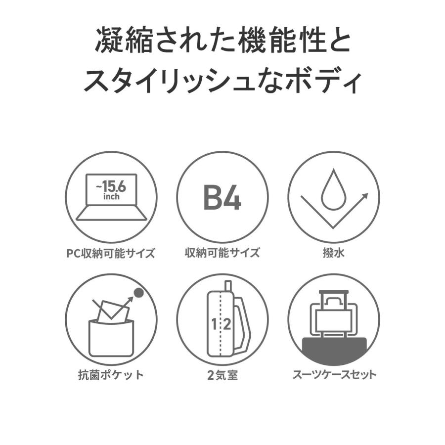 最大40%★4/28限定 正規品5年保証 エースジーン リュック メンズ リュックサック 大容量 通勤 通学 エース ACEGENE B4 A4 PC ace.GENE コンビクルーザー 34032｜galleria-store｜07