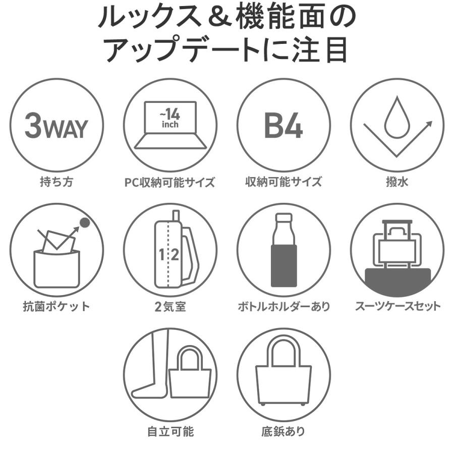 最大50%★5/25限定 正規品5年保証 エースジーン ビジネスバッグ メンズ 3WAY リュック ace.GENE B4 A4 PC収納 大容量 40代 50代 ACE GADGETABLE HEATHER2 68295の画像