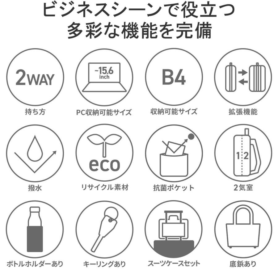 最大50%★5/25限定 正規品5年保証 エースジーン ビジネスバッグ メンズ 2WAY ace.GENE B4 A4 PC収納 大容量 自立 ブリーフケース 通勤バッグ 2層 EVL-4.0 68304の画像