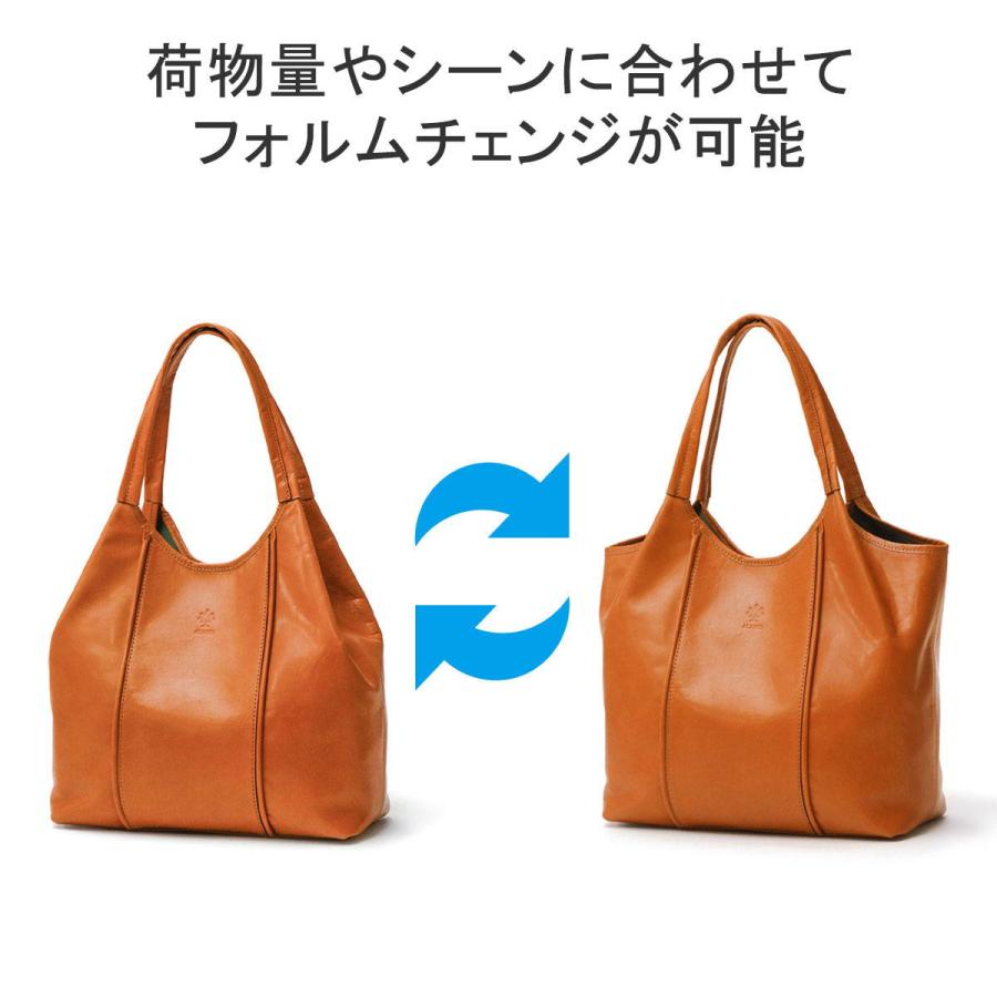 ALBERO（アルベロ） 最大41%☆5/5限定 トートバッグ レディース 大きめ