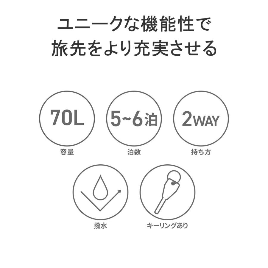 最大51%★6/4限定 日本正規品 バッハ ボストンバッグ メンズ レディース 旅行 大容量 BACH 2WAYボストンバッグ リュック ブランド 大きめ 撥水 70L 281355の画像