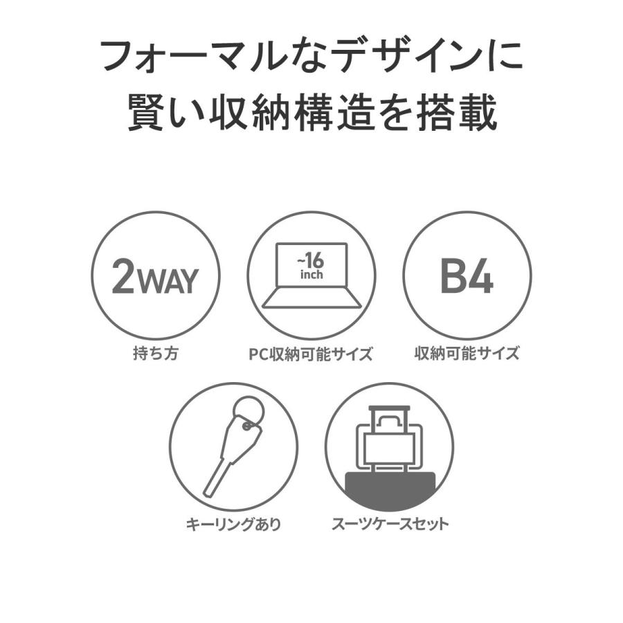 最大50%★5/25限定 正規品6年保証 ベルロイ ブリーフケース メンズ レディース ナイロン 薄型 大容量 B4 A4 Bellroy バッグ ビジネス 通勤 軽量 軽い BKWAの画像
