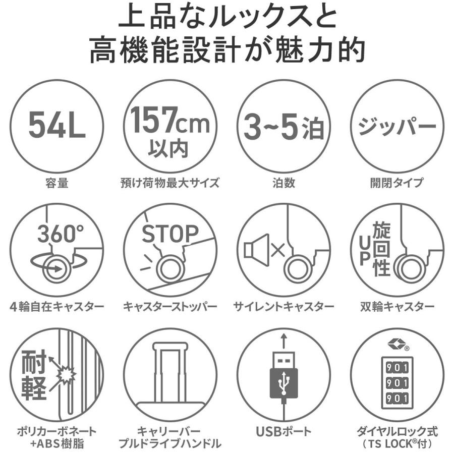 正規品1年保証 バーマス スーツケース ビジネス ヘリテージ Mサイズ BERMAS キャリーケース おしゃれ M USB ファスナー 54L HERITAGE2 60531｜galleria-store｜09