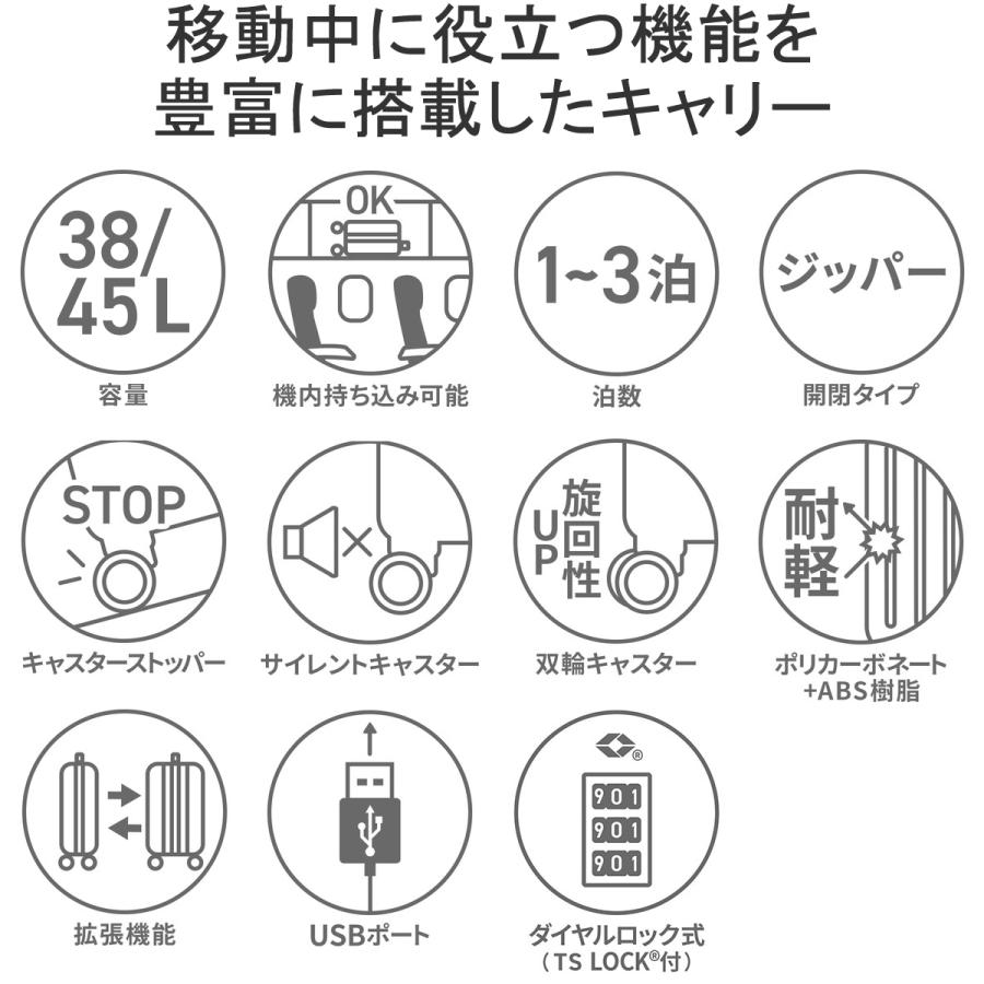 BERMAS（バーマス） 特典付 正規品1年保証 スーツケース BERMAS EURO